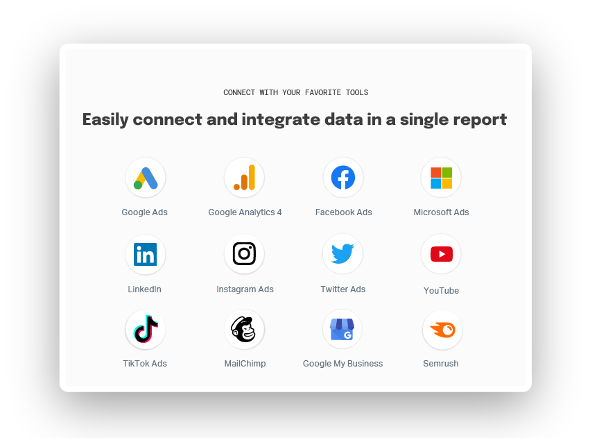 Swydo Screenshot