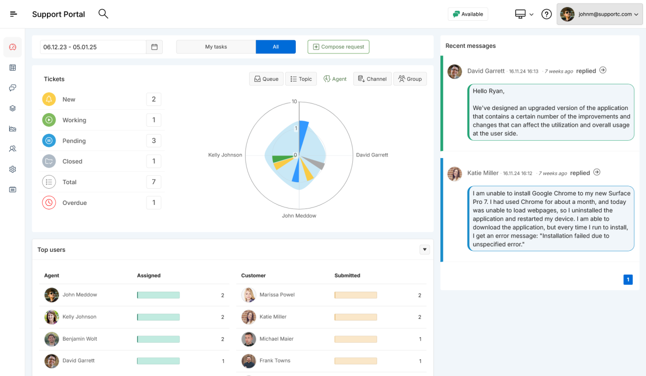 SympoQ Screenshot