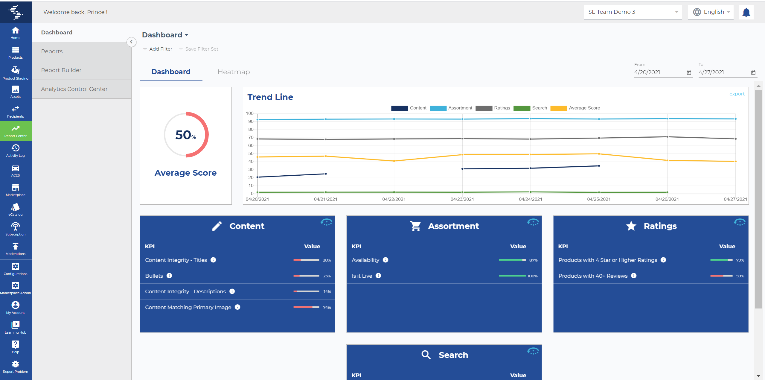 Syndigo Screenshot