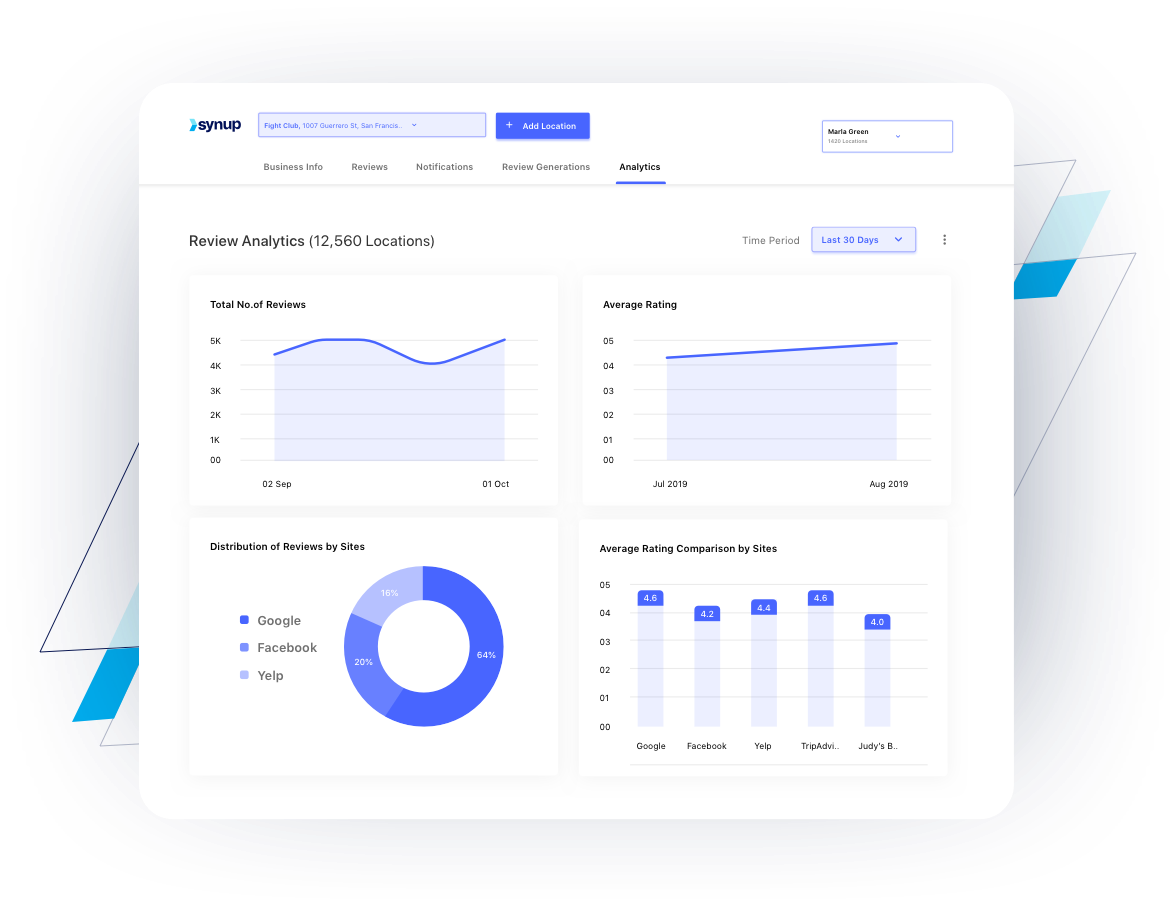 Synup Screenshot