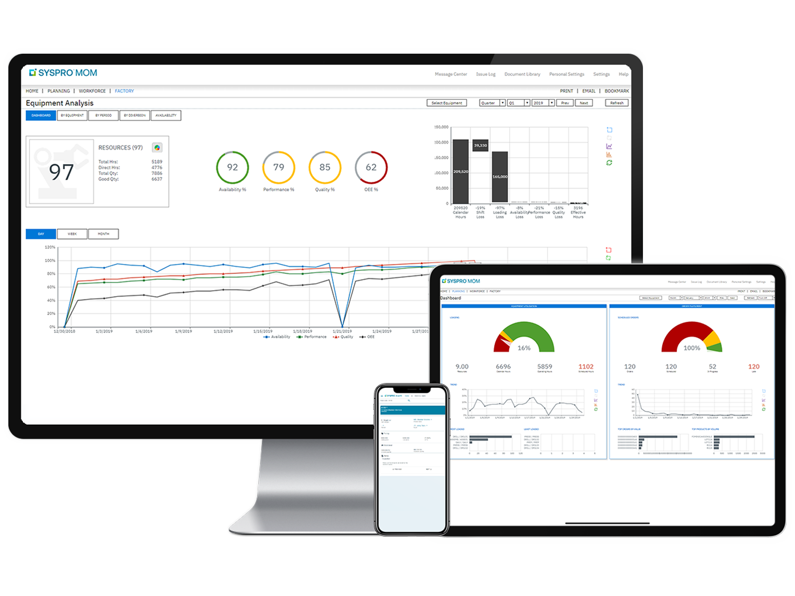 SYSPRO screenshot & Video