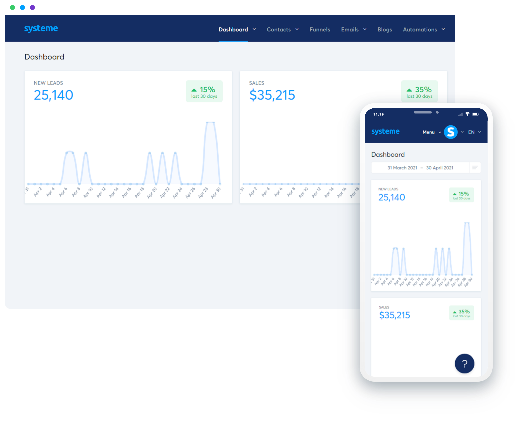 Systeme.io Screenshot