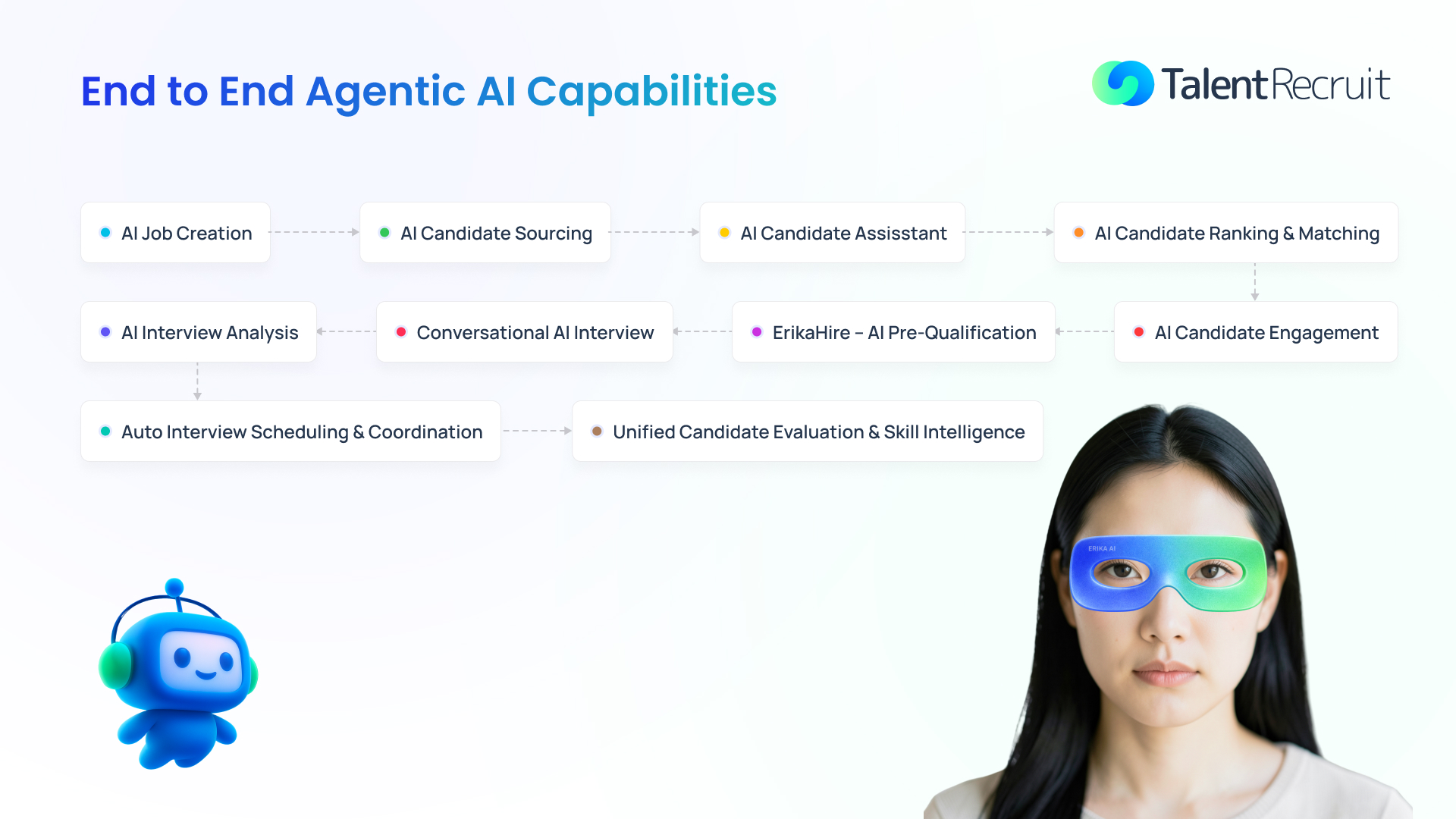 TalentRecruit Screenshot