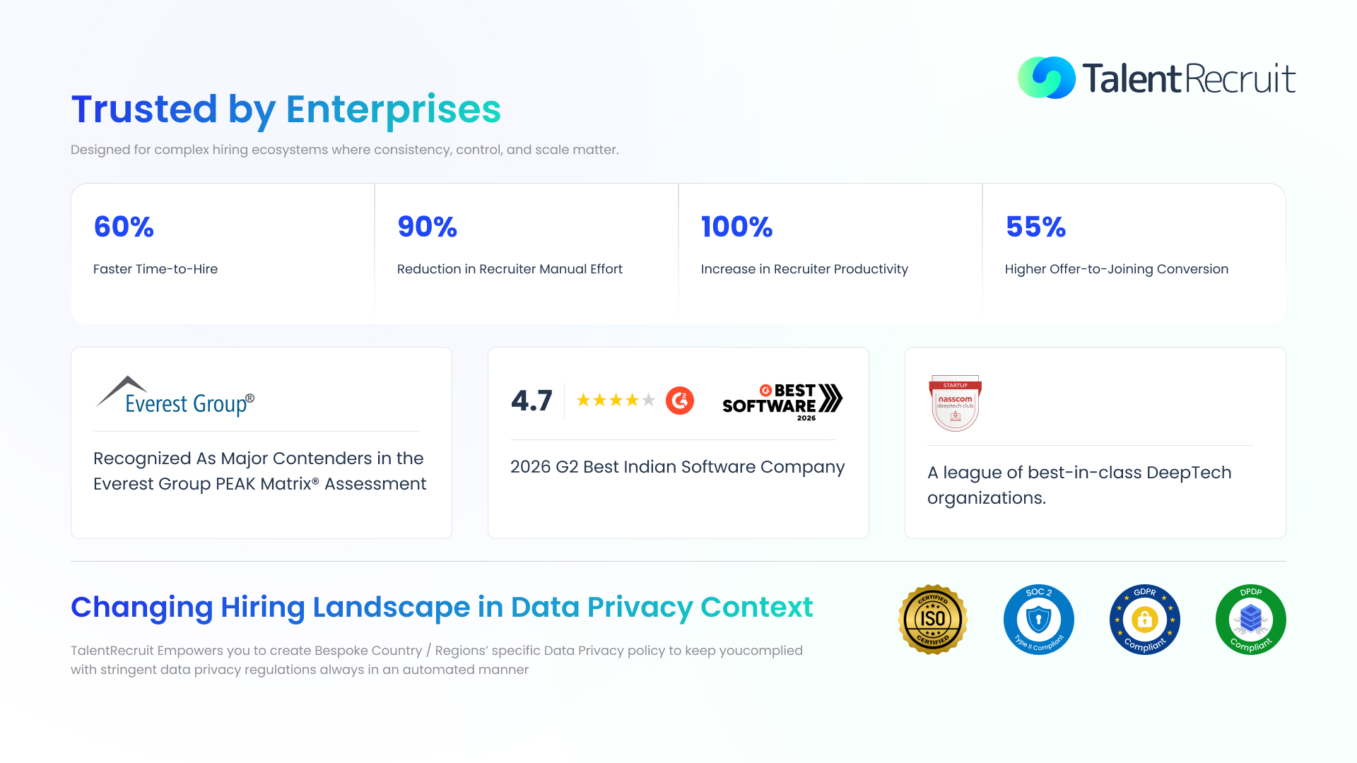 TalentRecruit Screenshot