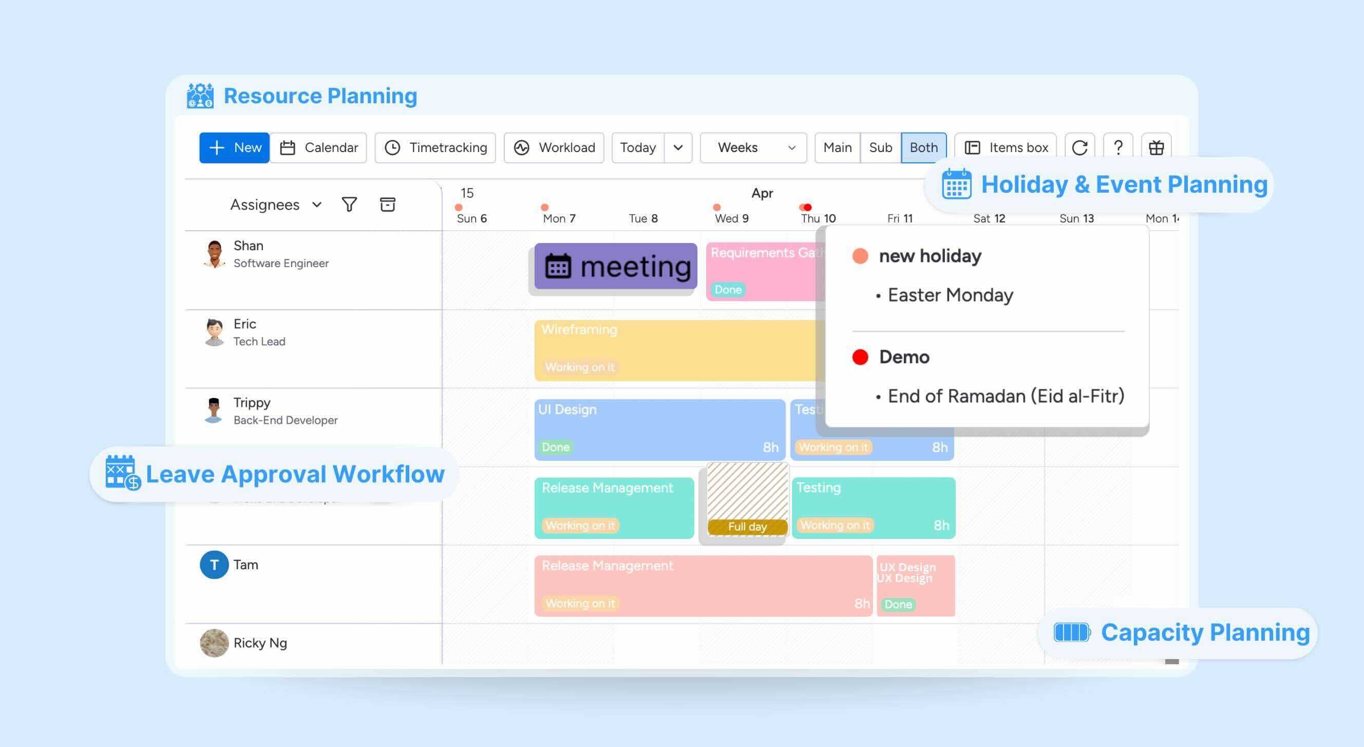 TaskFord screenshot & Video