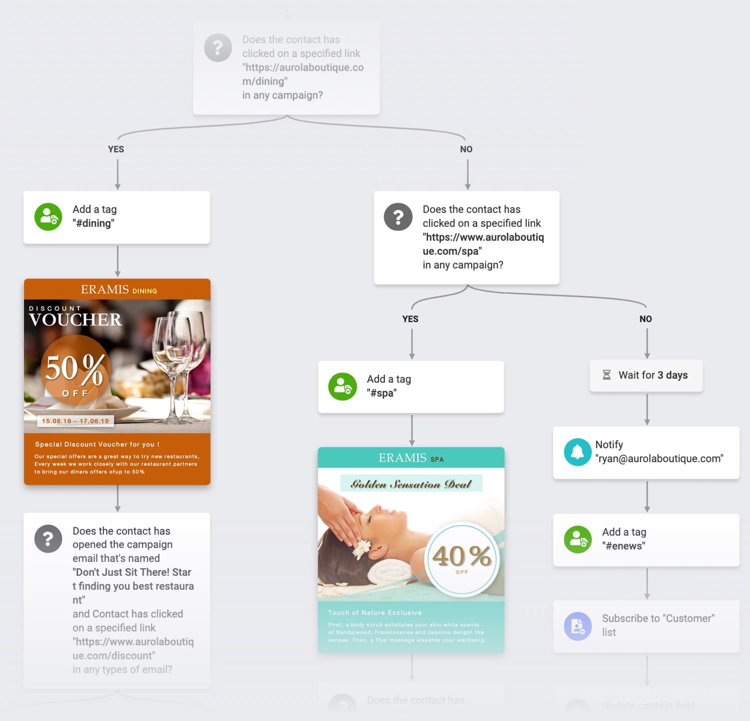 Taximail Screenshot