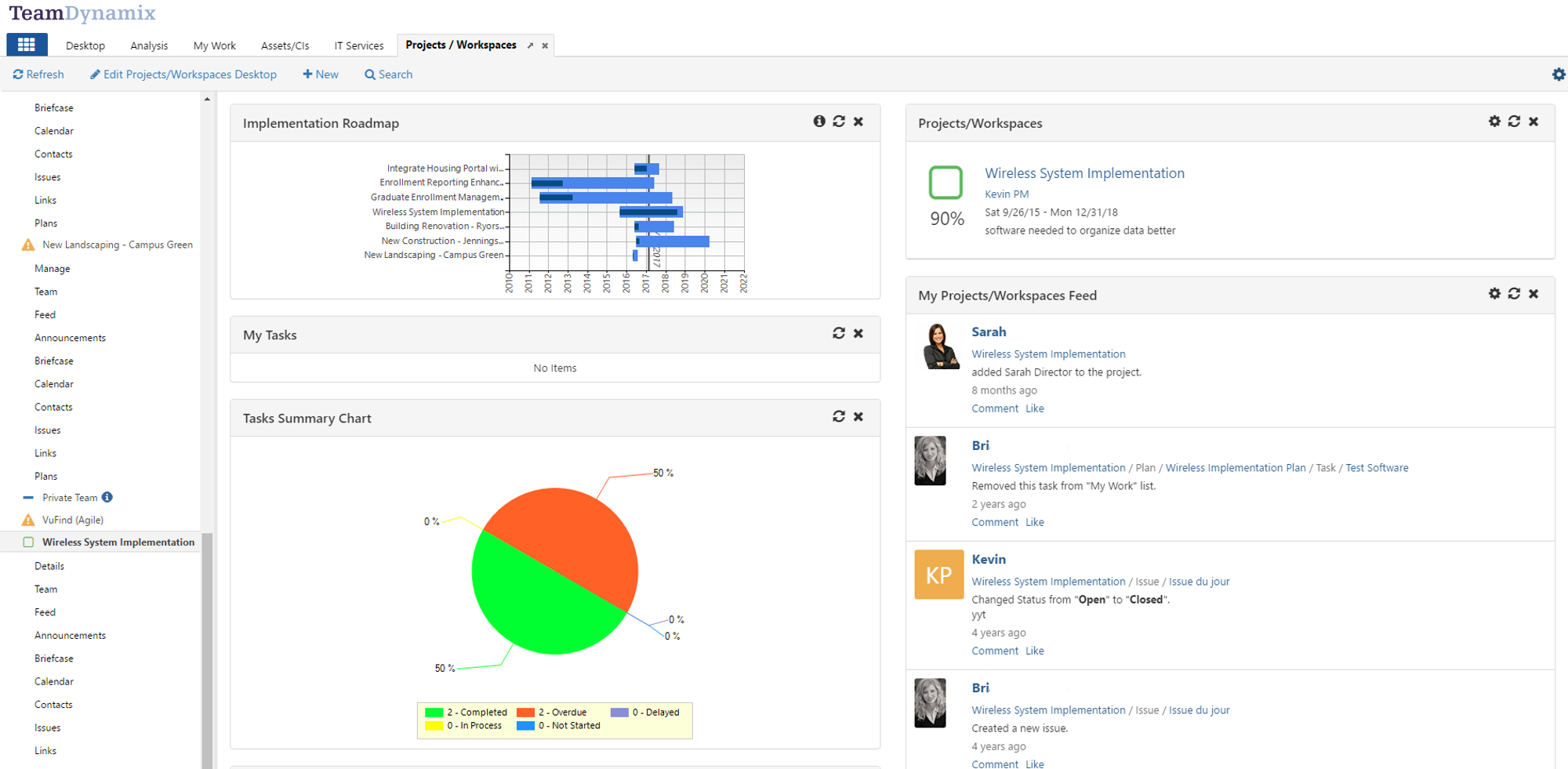 TeamDynamix IT Service Management Screenshot