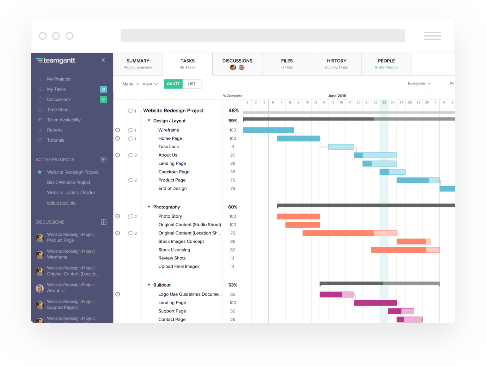 TeamGantt Screenshot