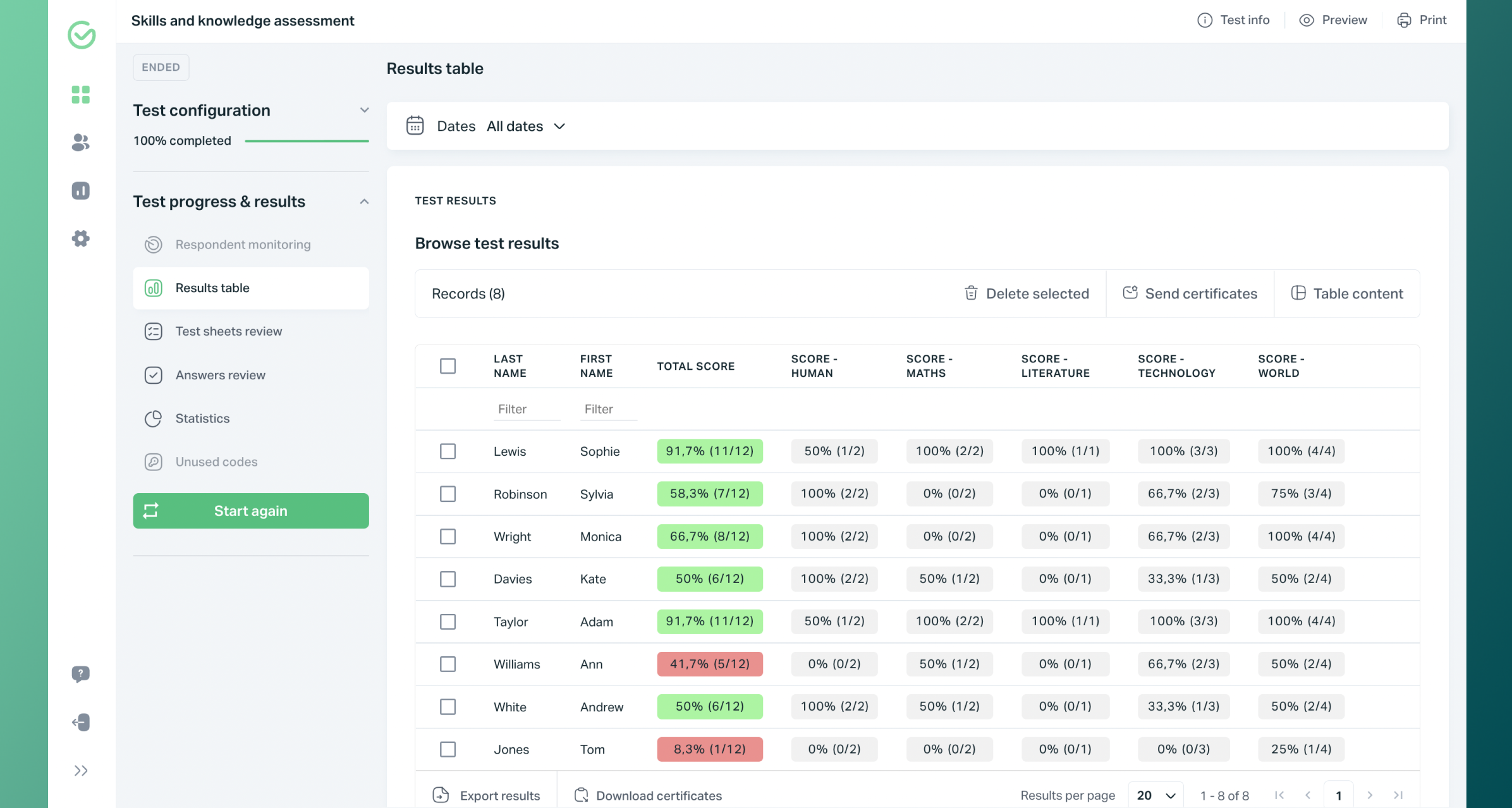 Testportal Reviews Jul 2026: Pricing & Features | SoftwareWorld