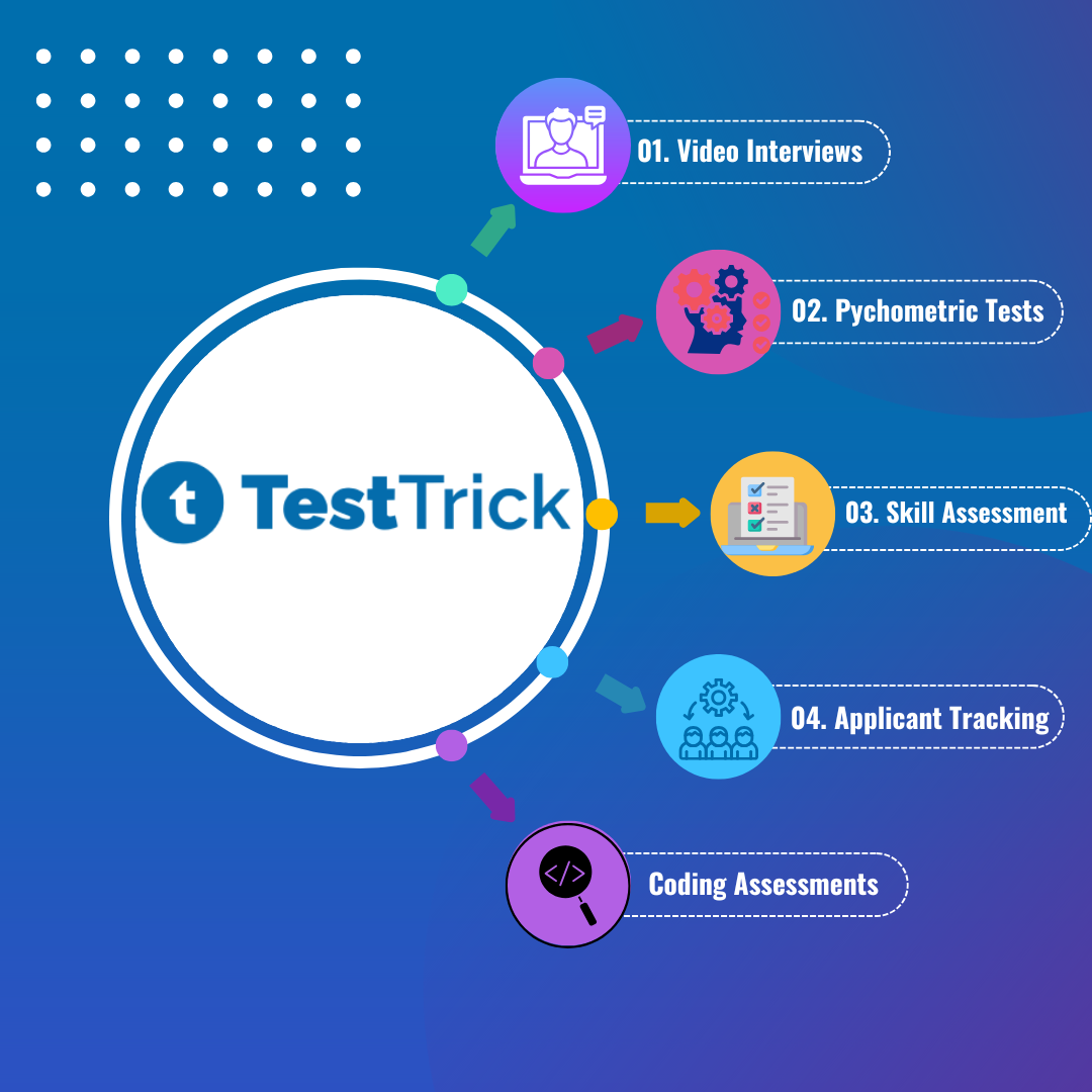 TestTrick Screenshot