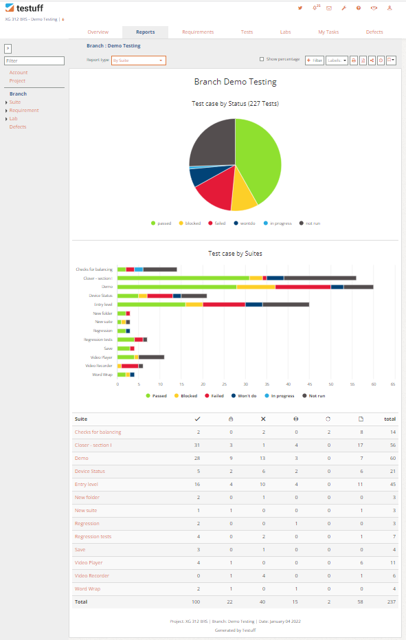 Testuff Screenshot