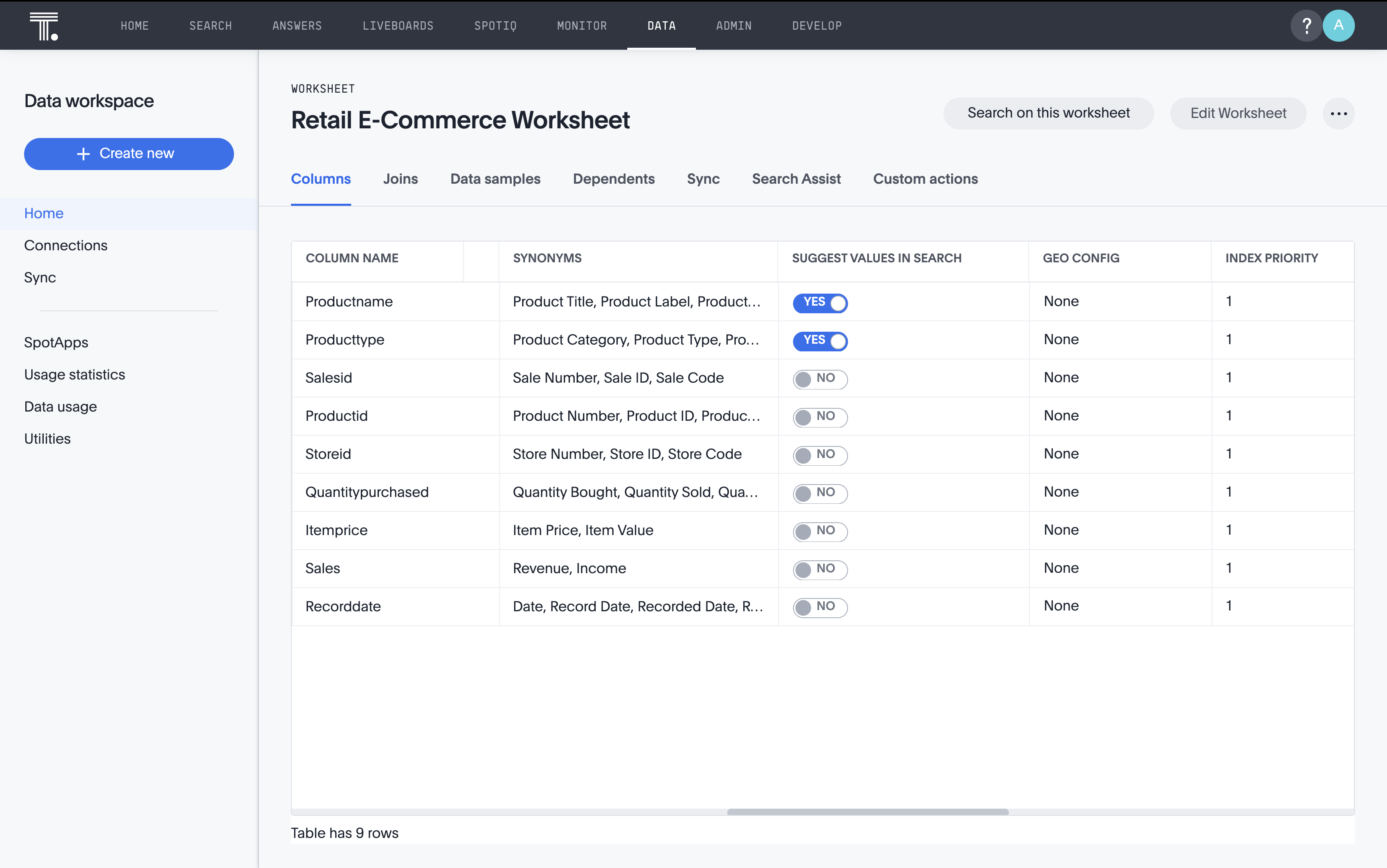 ThoughtSpot Screenshot