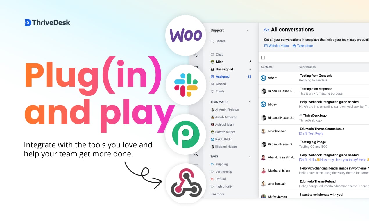 ThriveDesk Screenshot