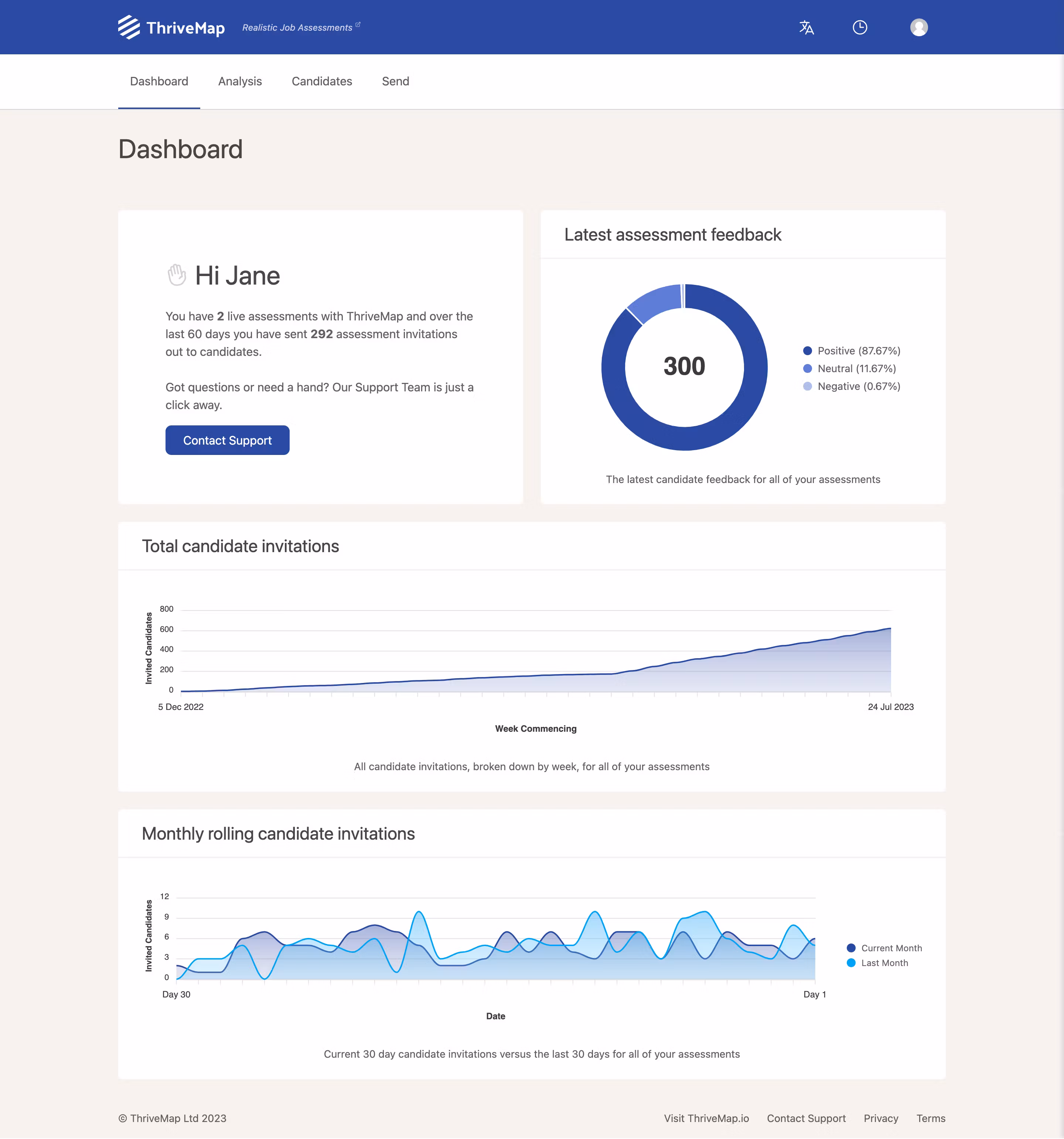 ThriveMap screenshot & Video