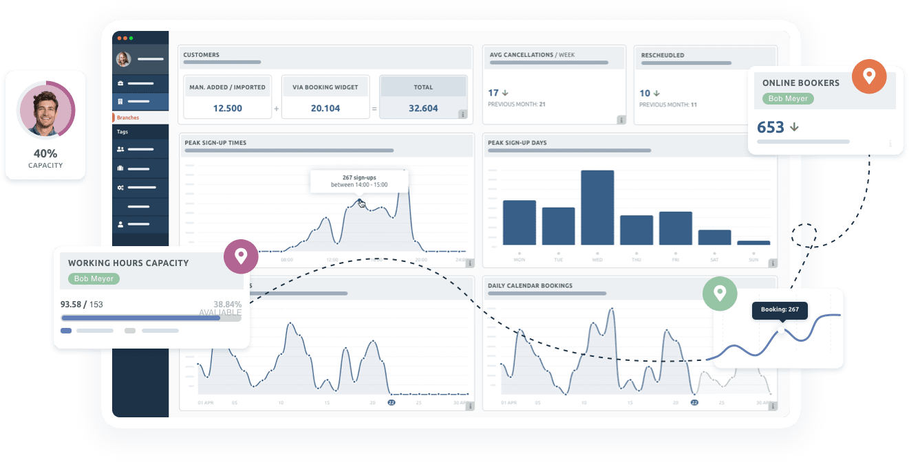 TIMIFY Screenshot