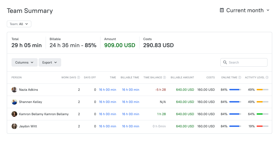 TMetric Screenshot