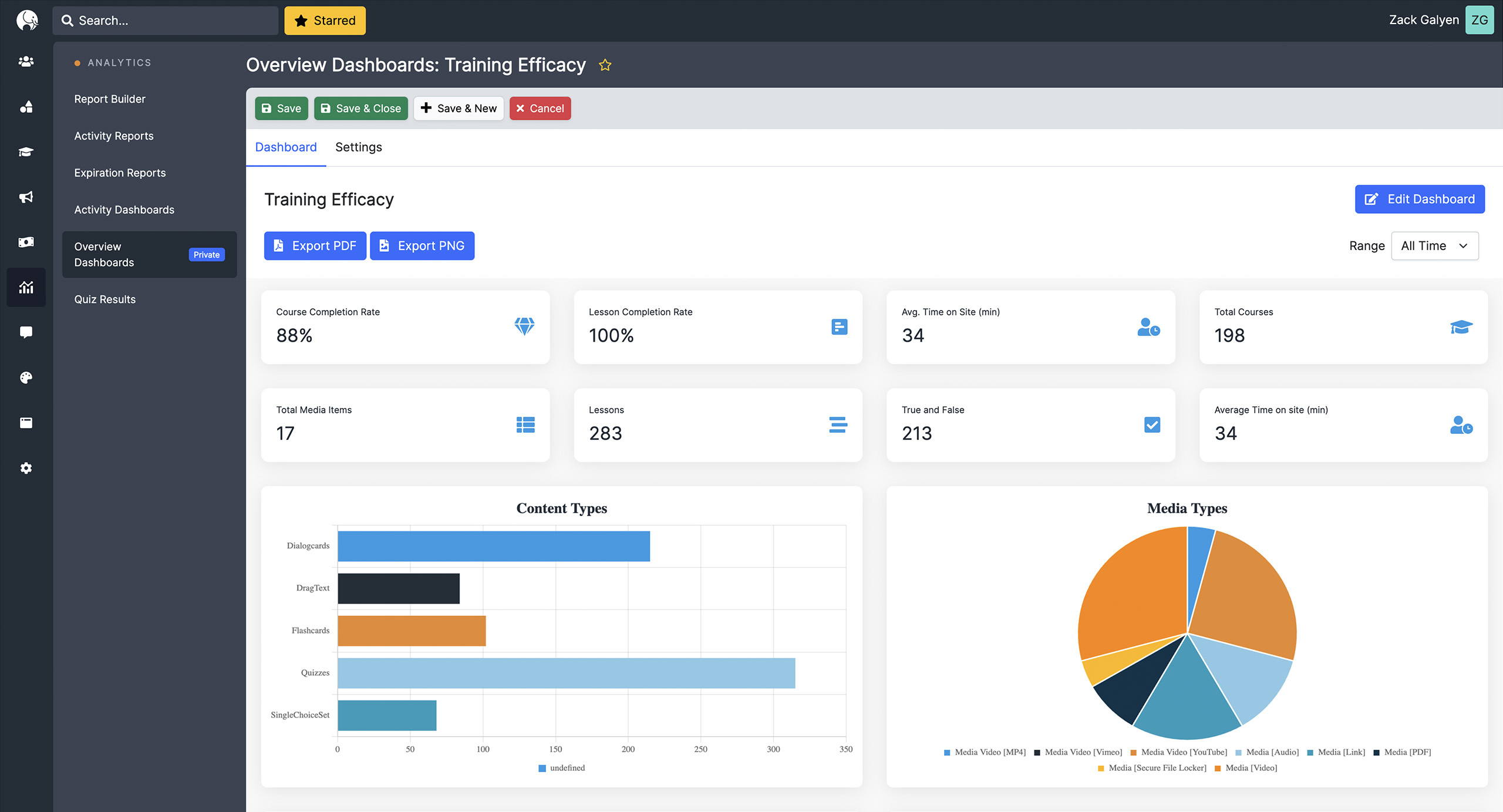 Tovuti LMS screenshot & Video