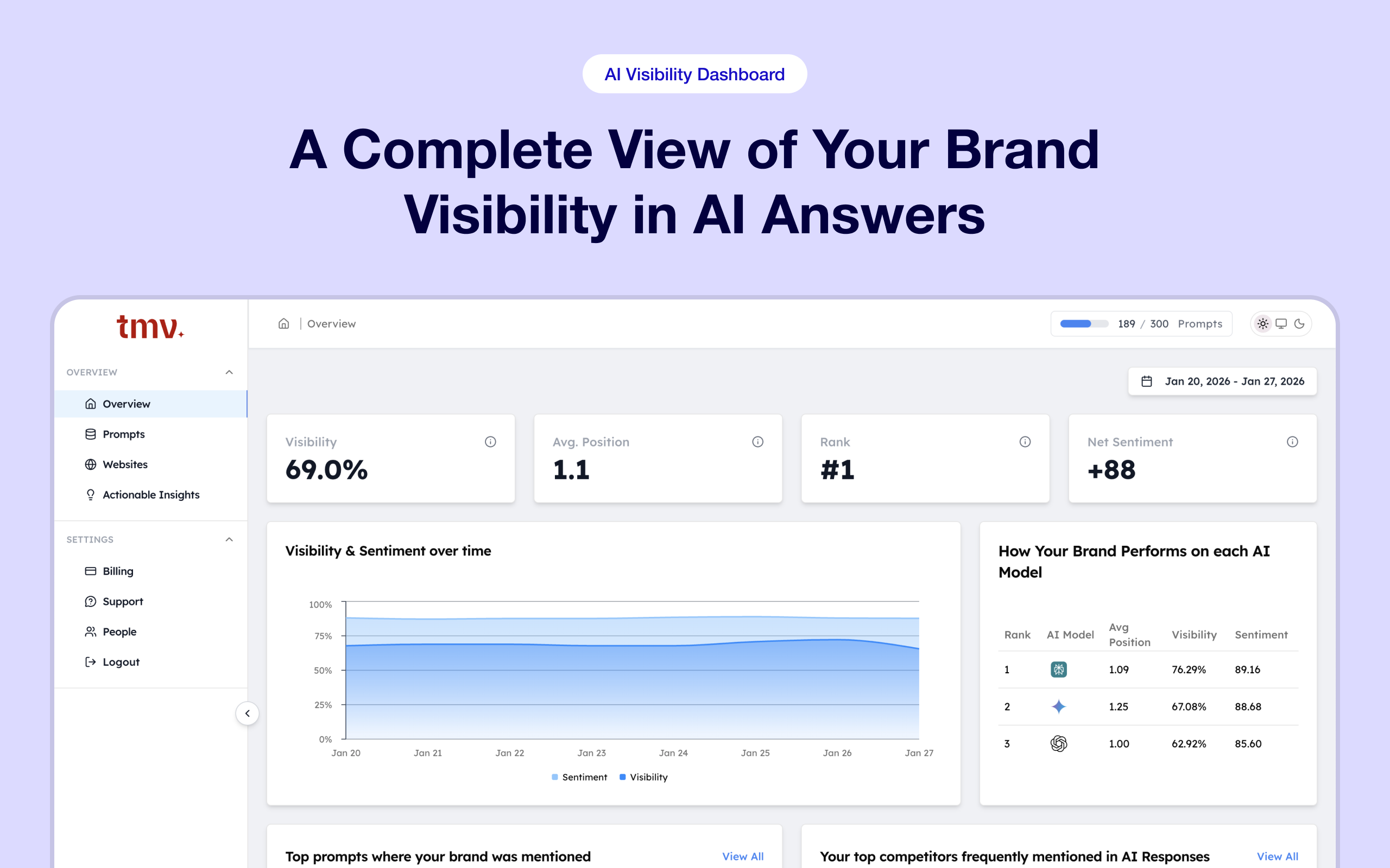 Track My Visibility Screenshot