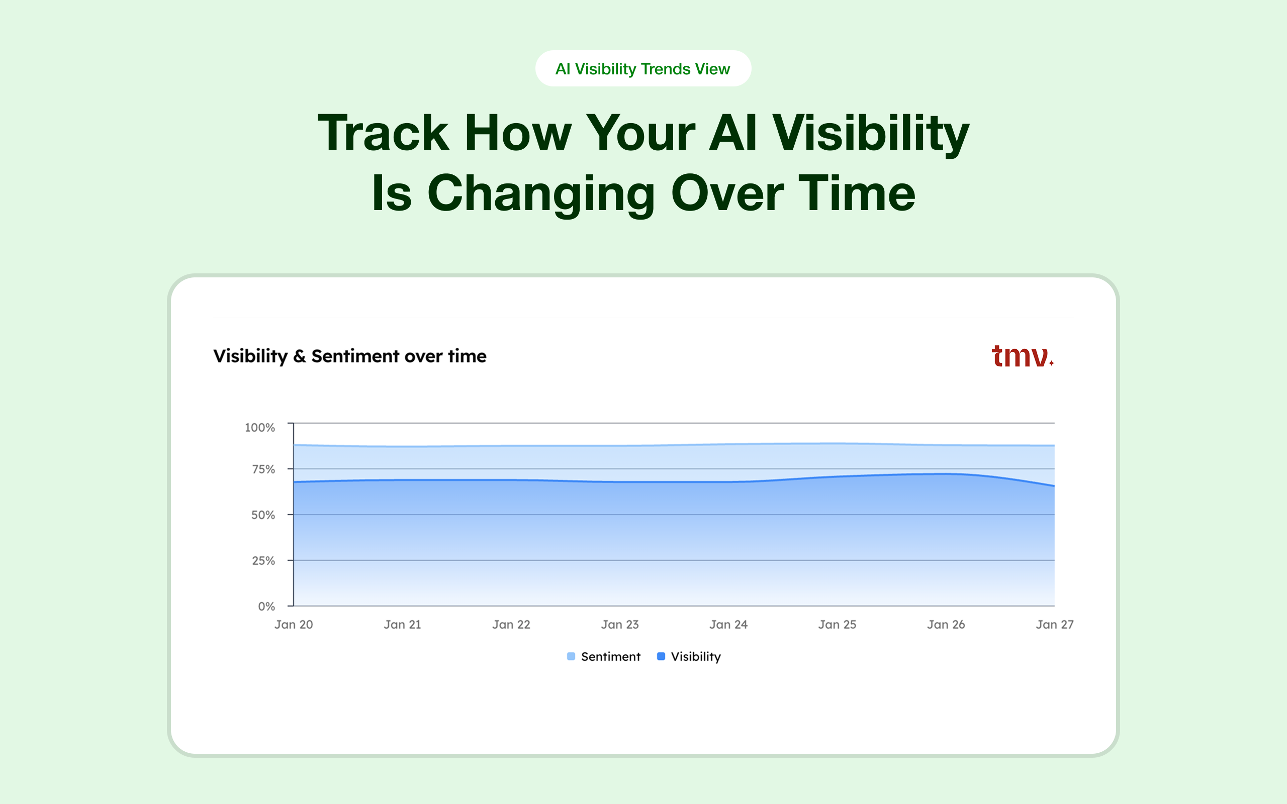 Track My Visibility Screenshot