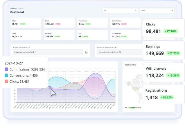 Tracknow Screenshot