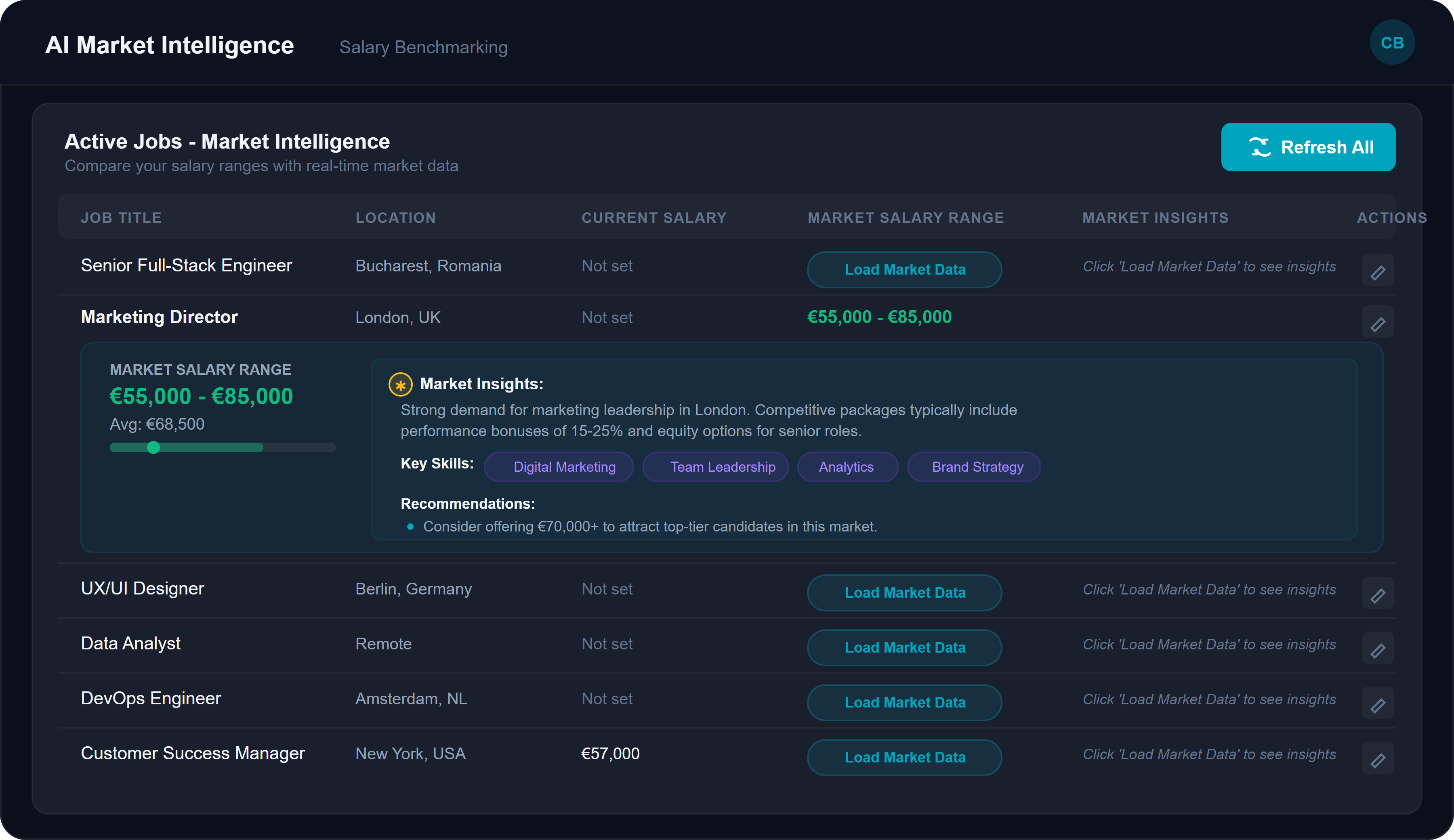 Treegarden ATS Screenshot