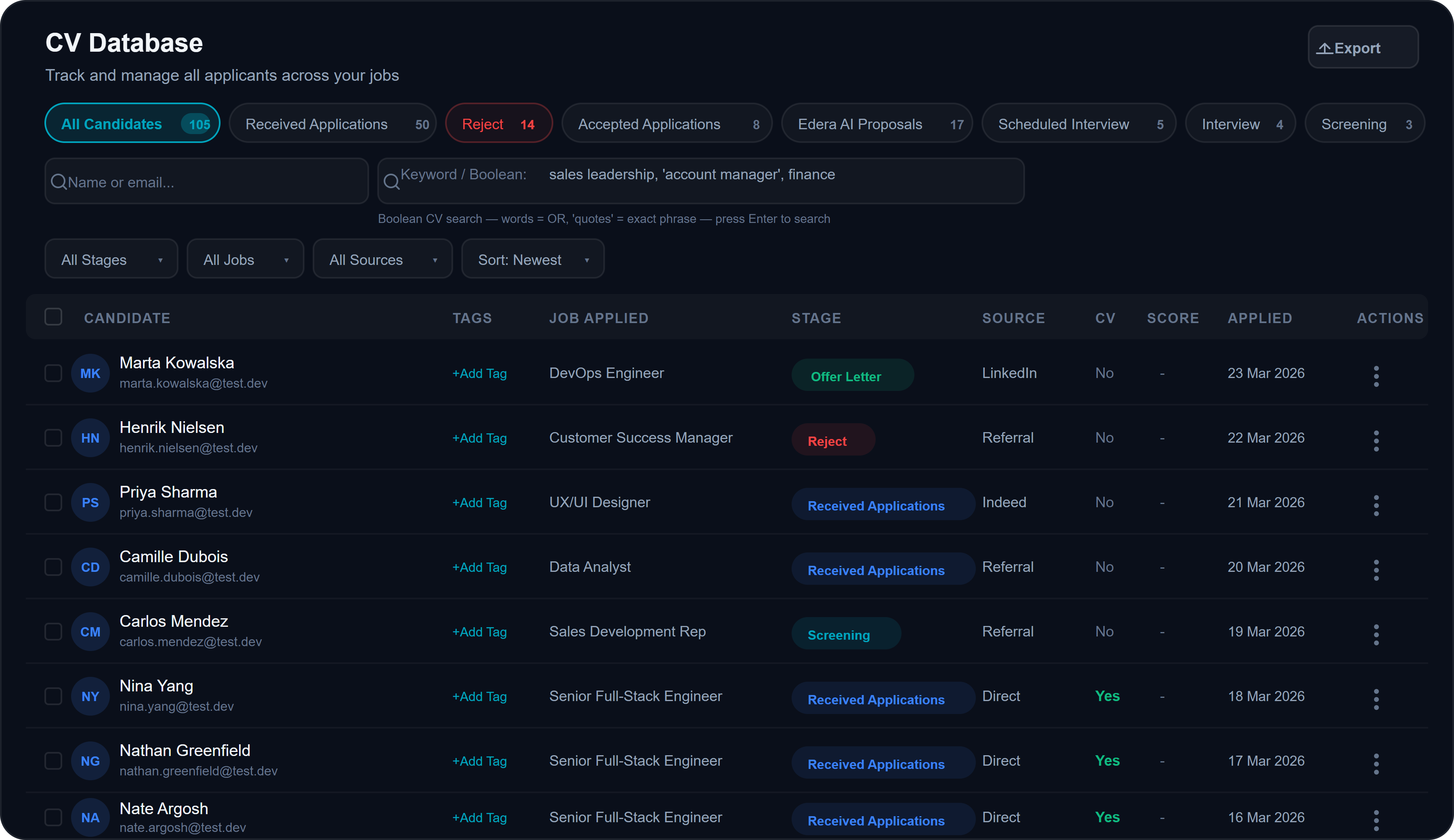 Treegarden ATS Screenshot