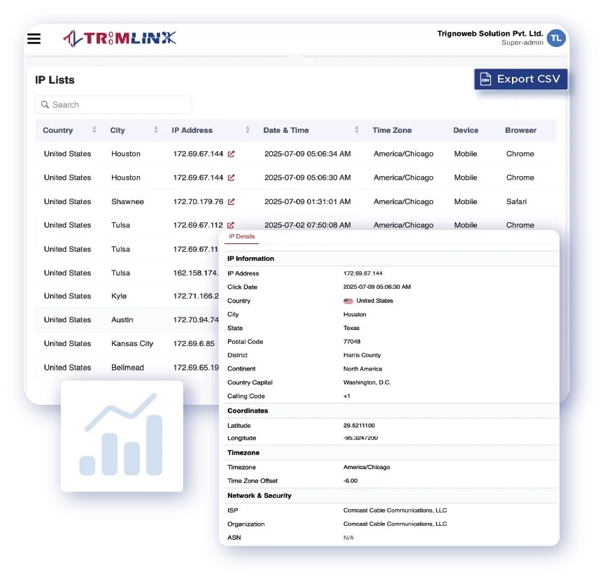 Trimlink Screenshot