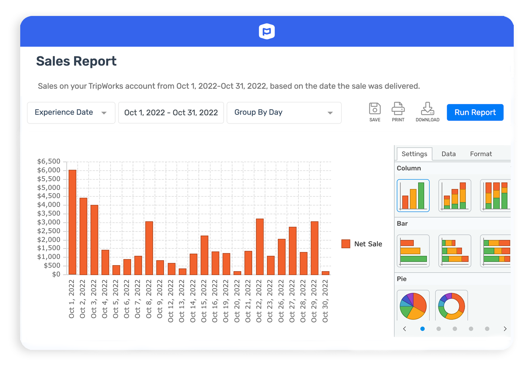 TripWorks Screenshot