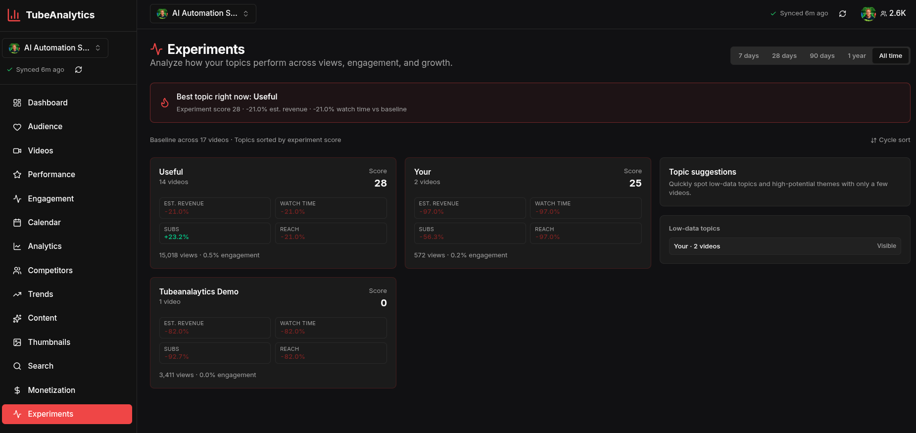 TubeAnalytics Screenshot