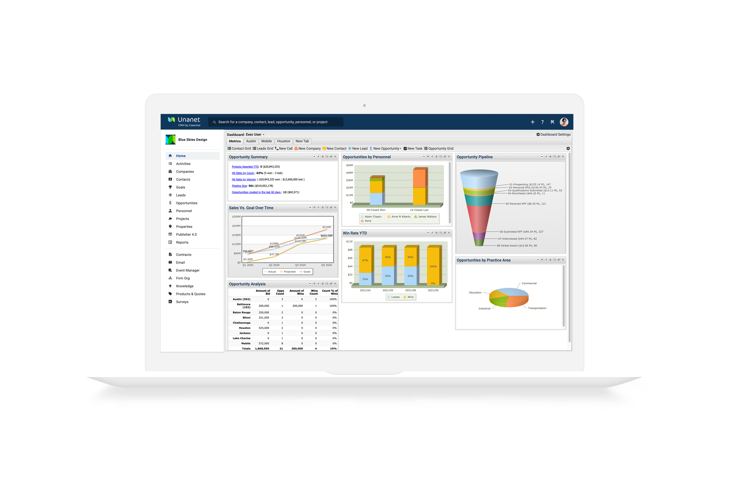Unanet CRM by Cosential screenshot & Video