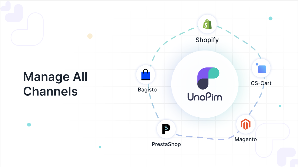 UnoPim Screenshot