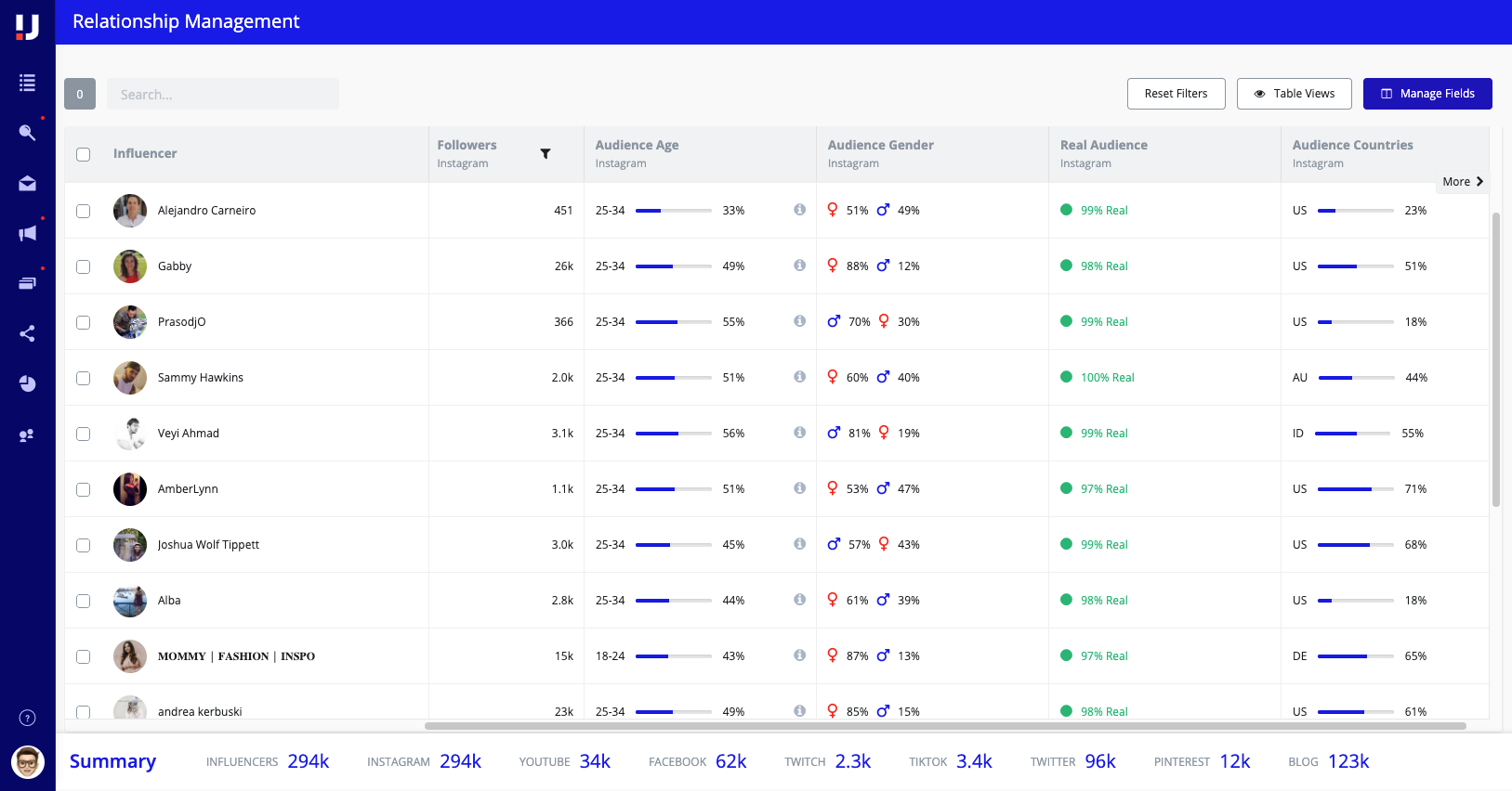 Upfluence Screenshot