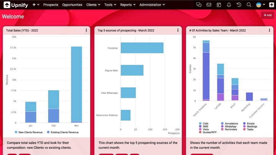 UPNIFY CRM Screenshot