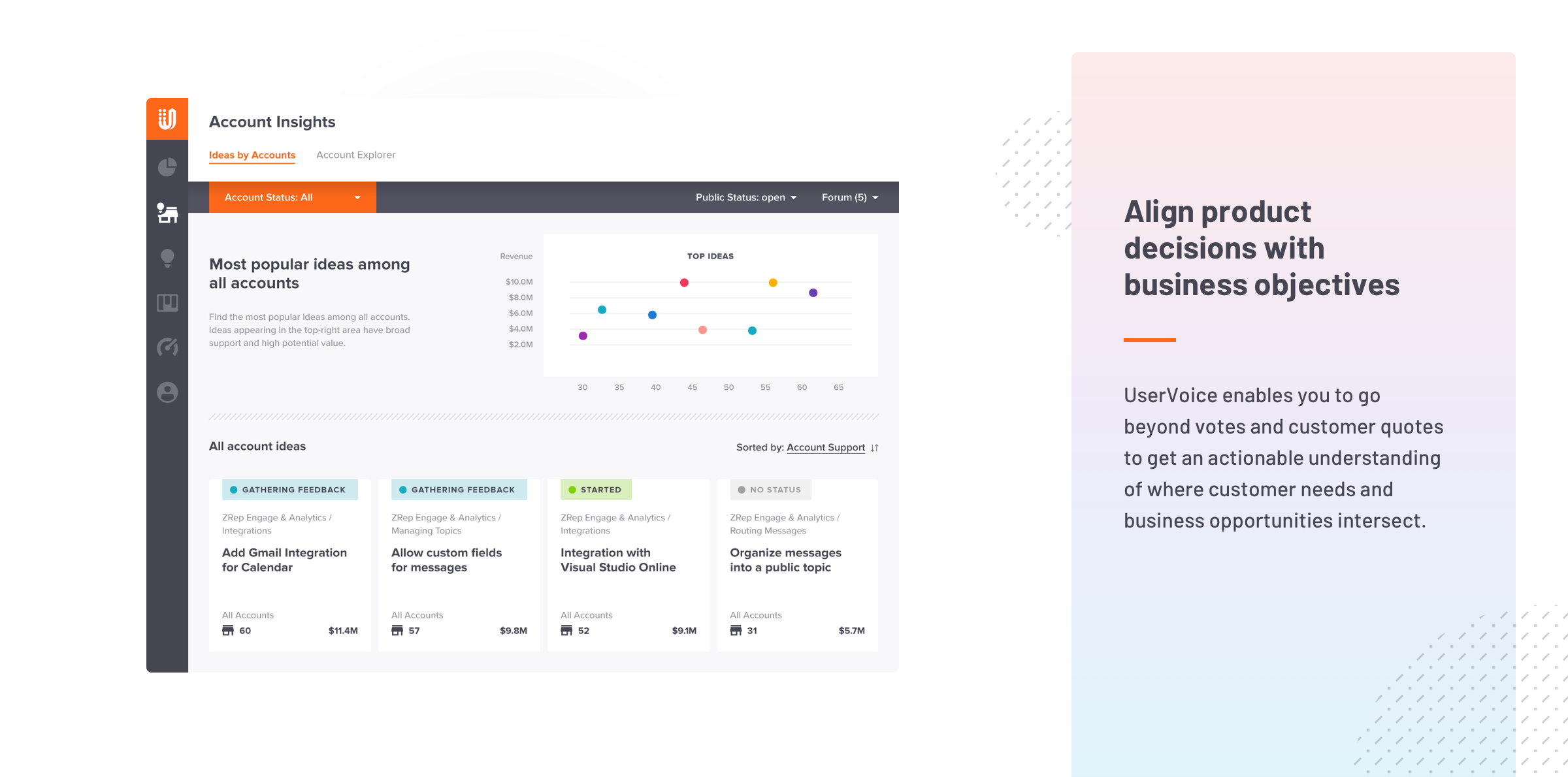 UserVoice screenshot & Video