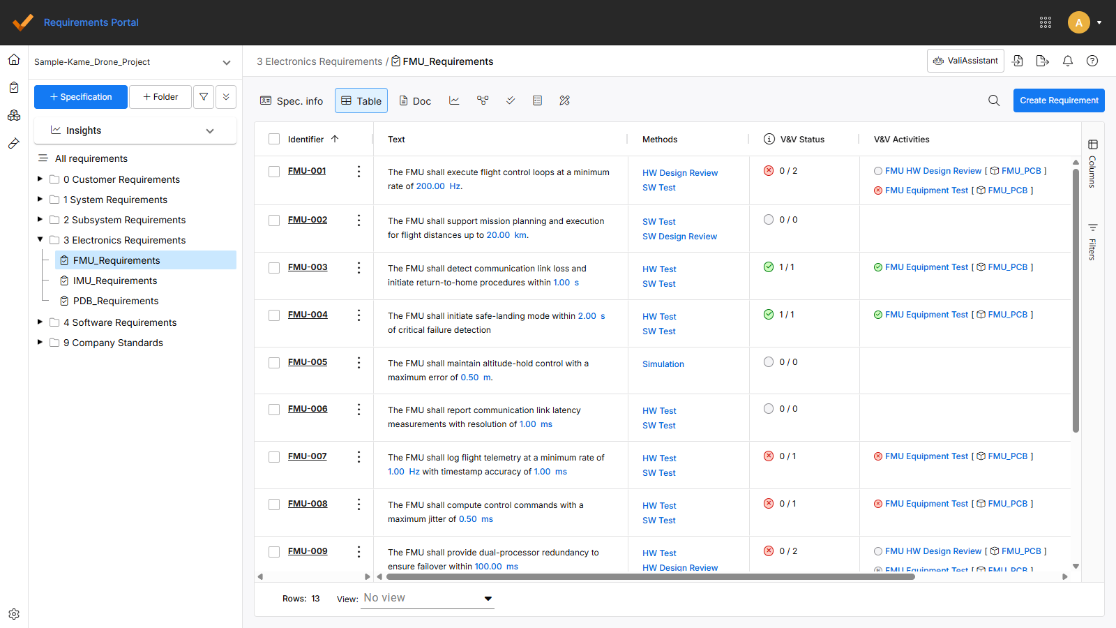 Requirements Portal Screenshot