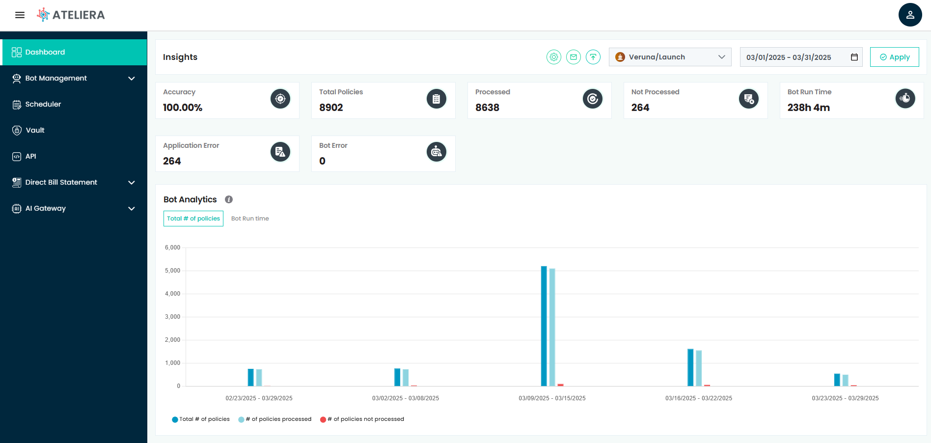 vBots Screenshot