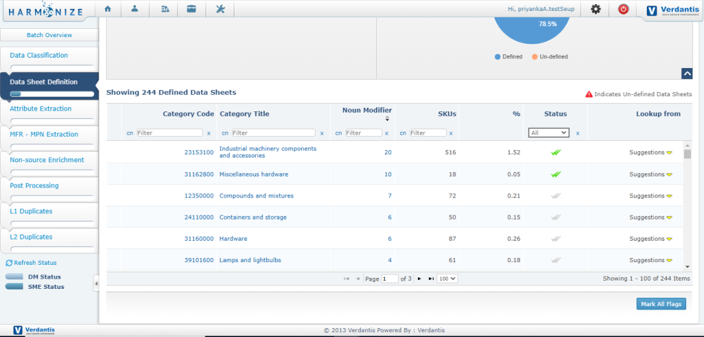 Verdantis MDM Suite Screenshot