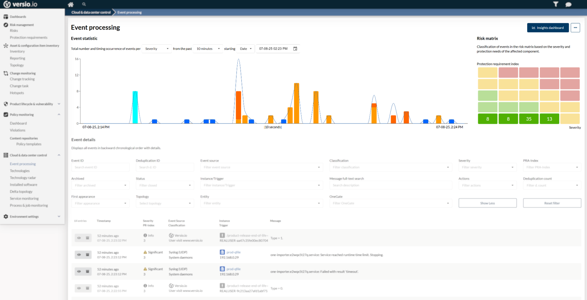 Versio.io Screenshot
