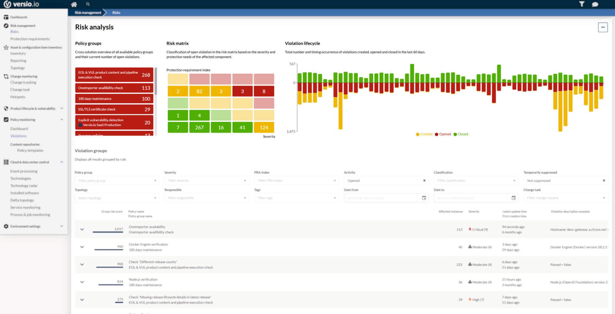 Versio.io Screenshot