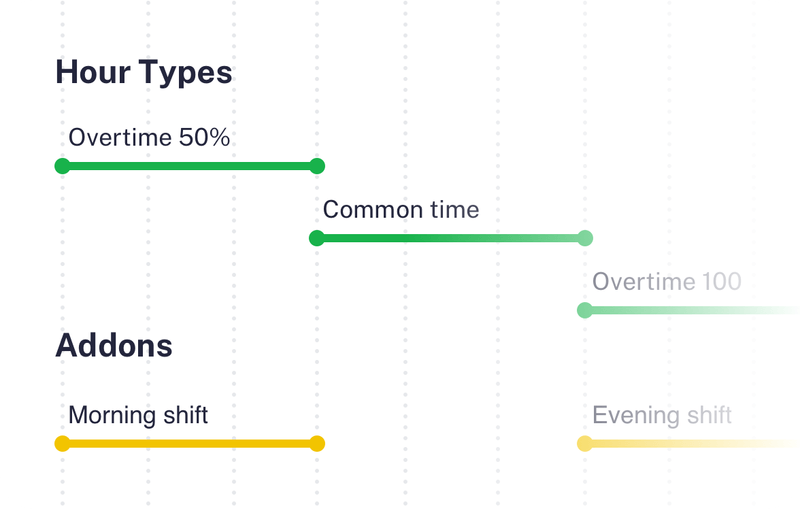 Visual Registration System screenshot & Video