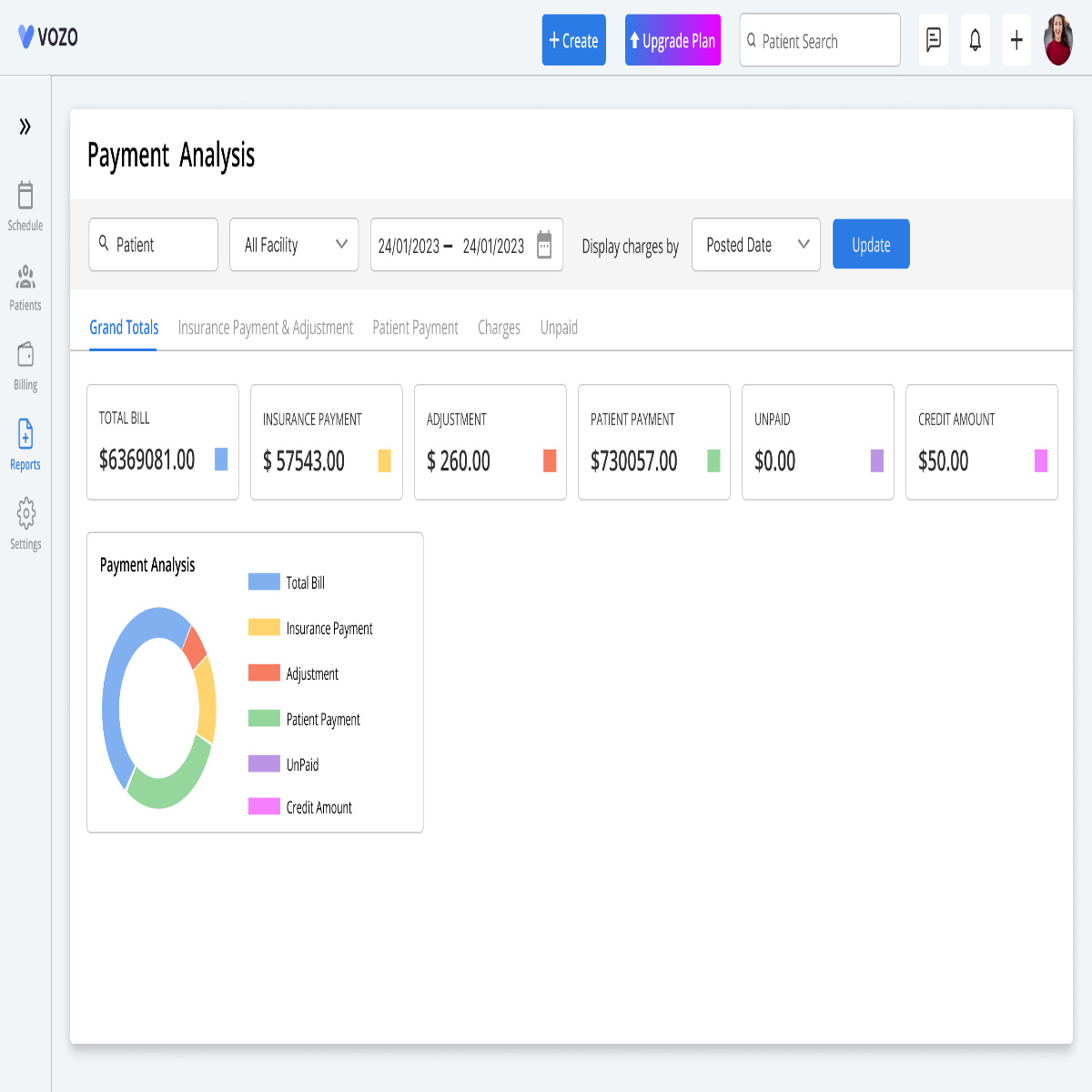 Vozo EHR Screenshot