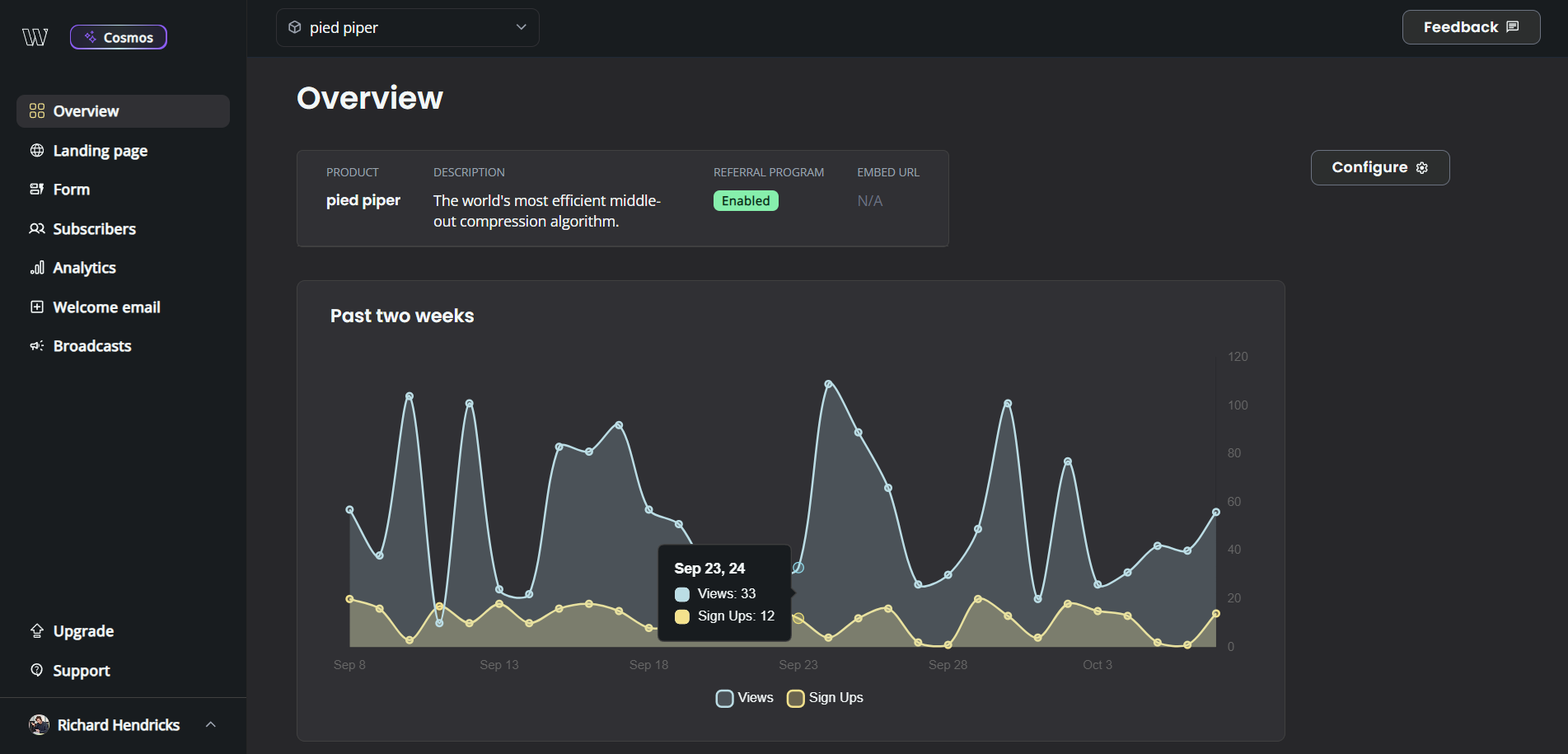 Waitlister screenshot & Video