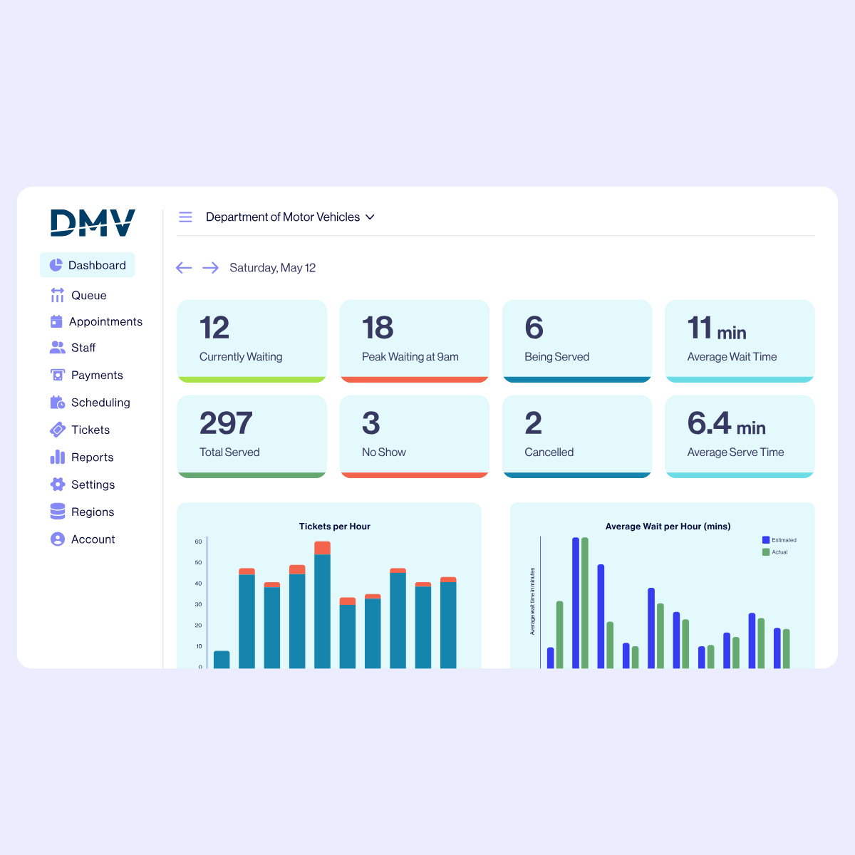WaitWell Screenshot