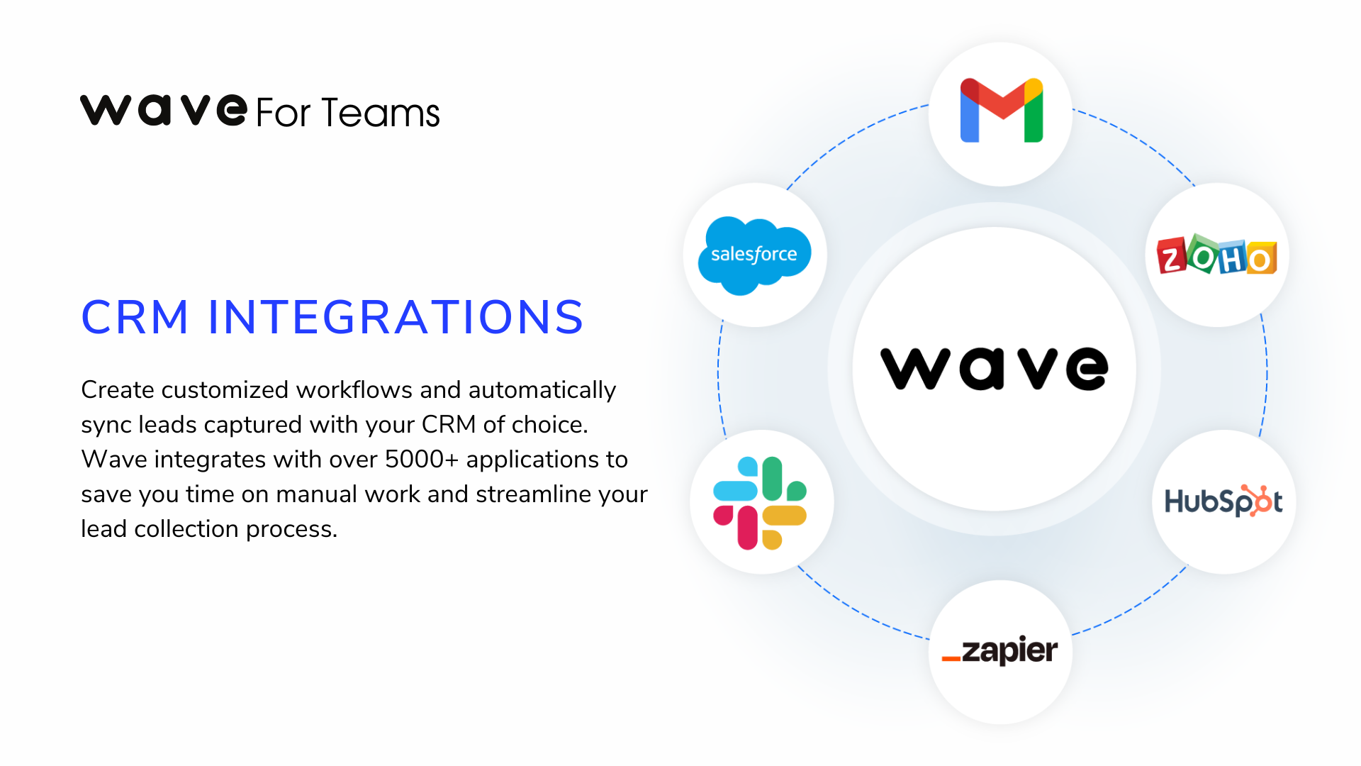 Wave Digital Business Card Screenshot