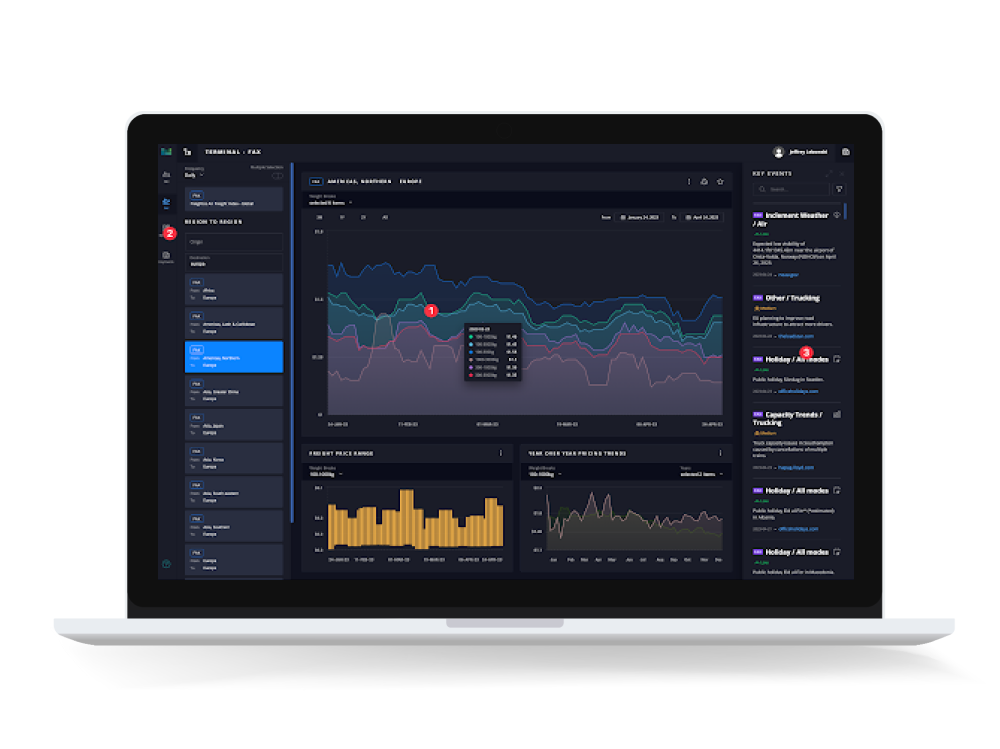 WebCargo screenshot & Video