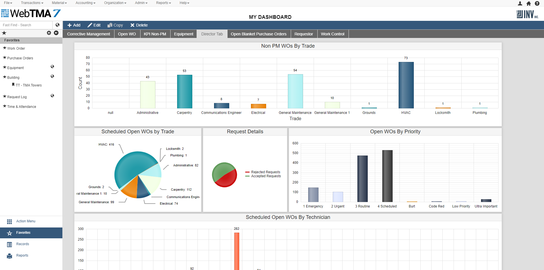 WebTMA Screenshot