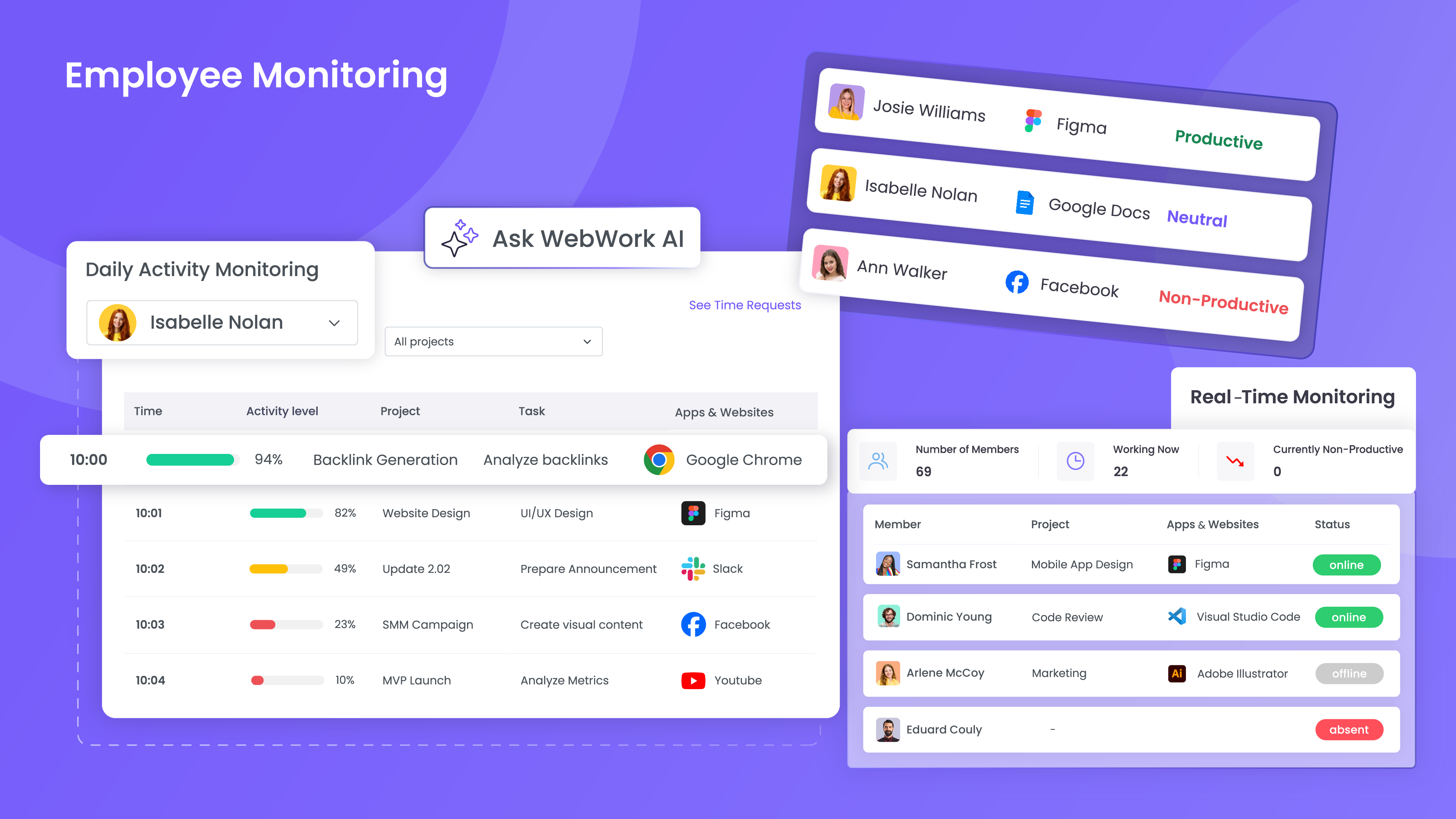 WebWork Time Tracker Screenshot