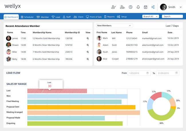 Wellyx screenshot & Video