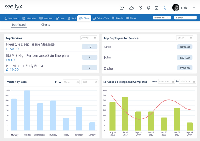 Wellyx screenshot & Video