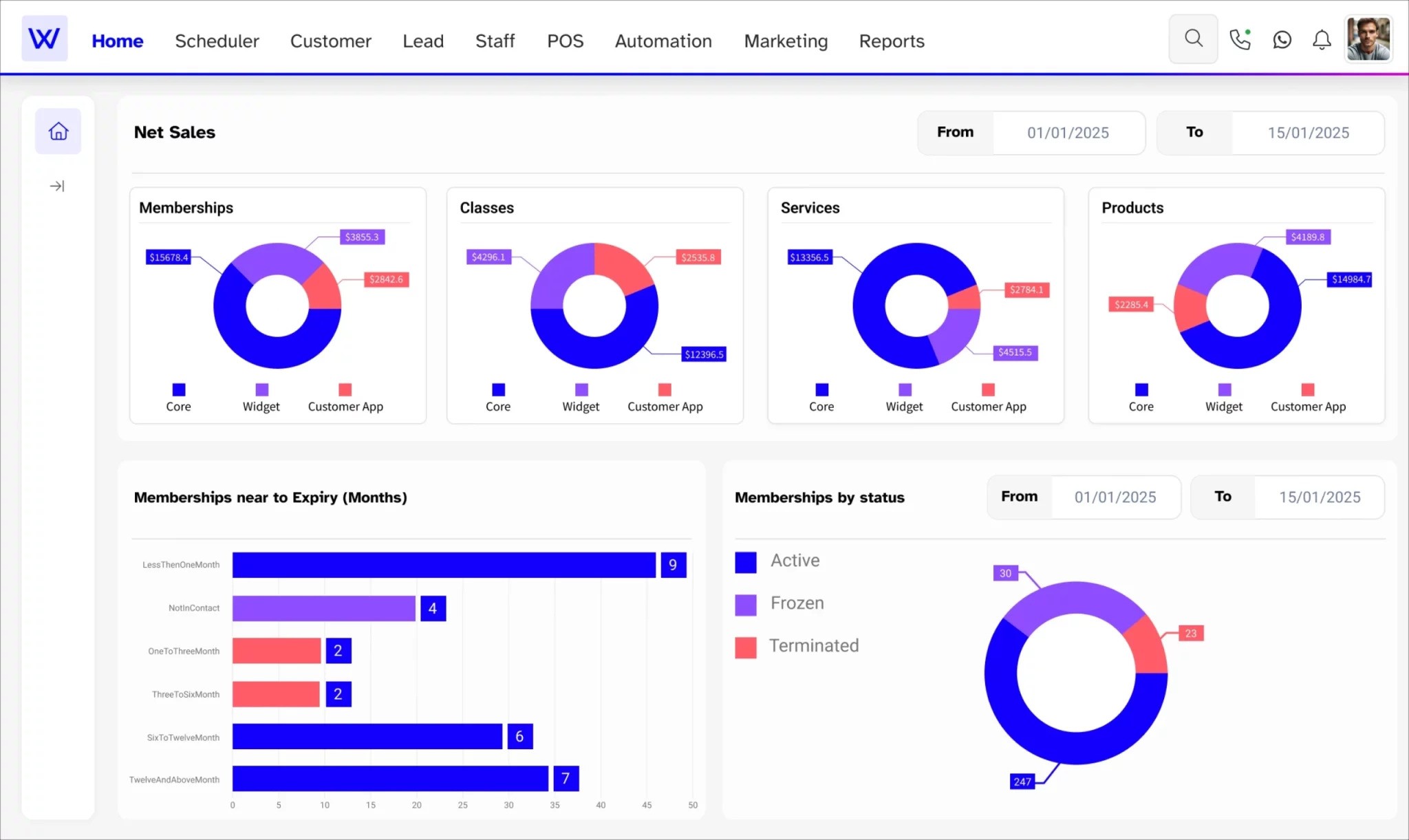 Wellyx Screenshot